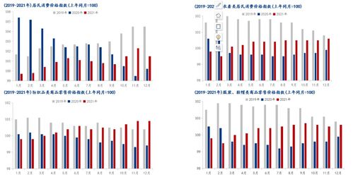 棉花专题报告 推演供需与价格逻辑,交易机会在哪