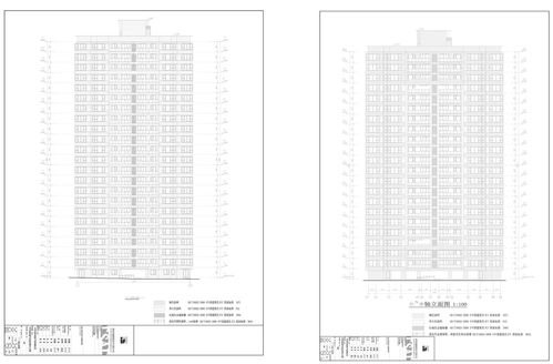 关于 毕节创美农副产品批发交易中心四期 设计方案调整的批前公示