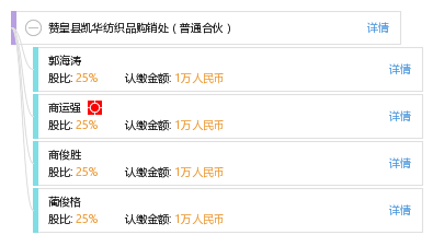 赞皇县凯华纺织品购销处