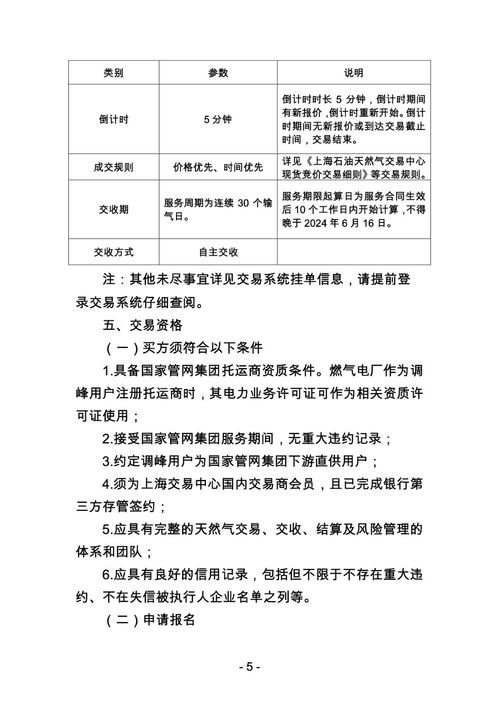 关于开展国家管网集团 峰谷通 产品竞价交易的公告