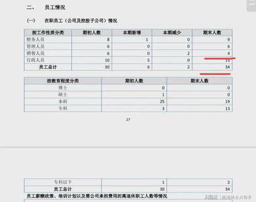 退市股营收13.46亿,盈利972万,恢复上市