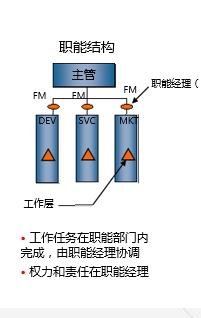 组织变革咨询轻奢新体验 选产品创新咨询到罗兰格交易,组织变革咨询轻奢新体验 选产品创新咨询到罗兰格交易生产厂家,组织变革咨询轻奢新体验 选产品创新咨询到罗兰格交易价格