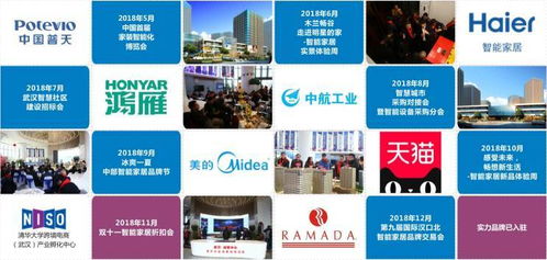 创新大会 中部最大智能家居产品交易中心 木兰畅谷 国际物联港亮相大会现场