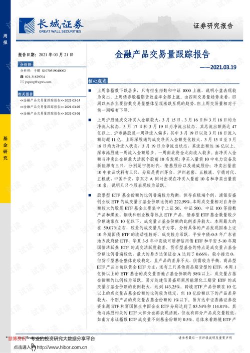 20210321 长城证券 基金研究周报 金融产品交易量跟踪报告.pdf文档类 电子政务文档类资源 csdn下载