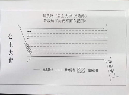 注意 长春这些路段临时封闭