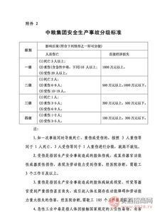 关于第101届全国糖酒商品交易会加强搭建商考核管理工作的通知